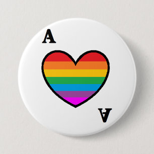 den homoromantic Asexual överdängaren knäppas Knapp