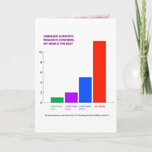 Den humoristiska Mor-dagen Kort (Framsida)