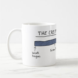 DEN IDÉRIKA PROCESSAA muggen Kaffemugg