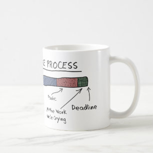 DEN IDÉRIKA PROCESSAA muggen Kaffemugg