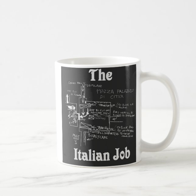 Den italienska jobbkartamuggen kaffemugg (Höger)