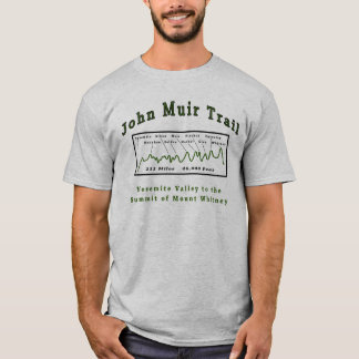 Den John Muir slingan - profilera och passerar Tröja
