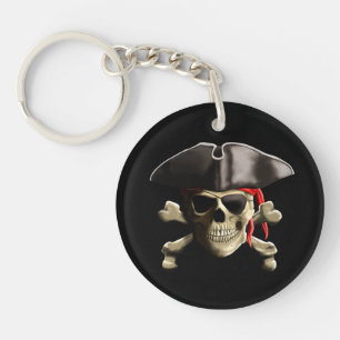 Den Jolly Roger piratskallen