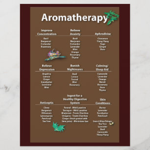 Den kaffe färgade aromatherapyen kartlägger reklam reklamblad