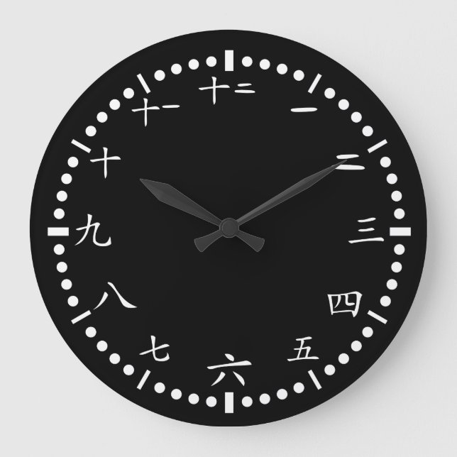 Den kinesiska japanen numrerar svart bakgrund stor klocka (Framsida)