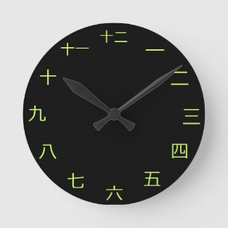 Den kinesiska japanen tar tid på rund klocka