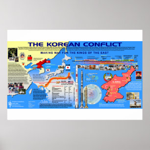 Den koreanska konflikten poster