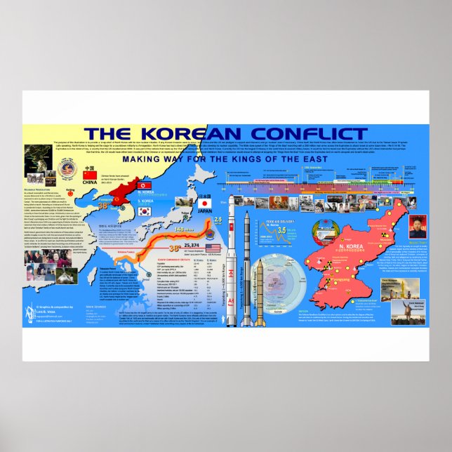 Den koreanska konflikten poster (Framsidan)