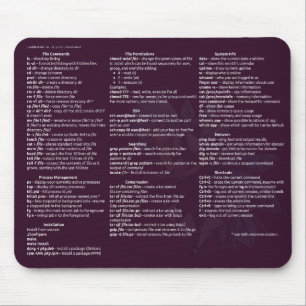 Den LinuxCheetsheet musen vadderar Musmatta
