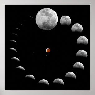 Den Lunar månen arrangerar gradvis Poster
