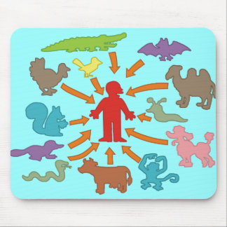 Den Meatatarian maten kedjar Musmatta