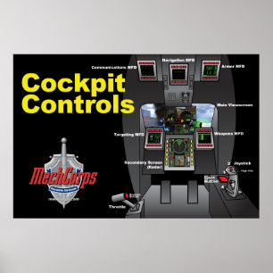 Den MechCorps cockpiten kontrollerar affischvågrät Poster