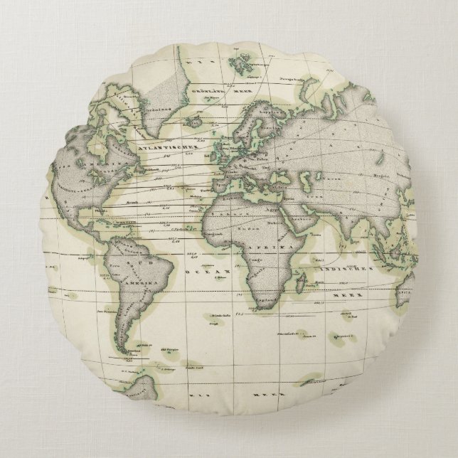 Den mellersta barometern rund kudde (Framsidan)