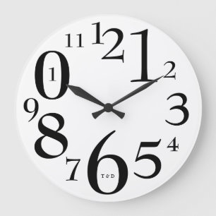 den moderna eleganta minimalist designväggen tar stor klocka