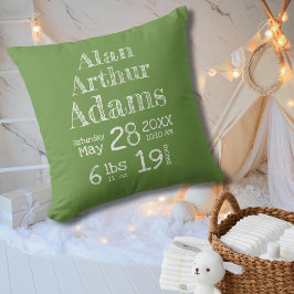 Den moderna Gröntens födelseland Baby Pillow med R Kudde