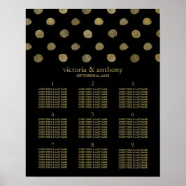 Den moderna planen Svarta havet och Guld Polka dot Poster