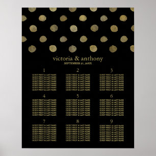 Den moderna planen Svarta havet och Guld Polka dot Poster