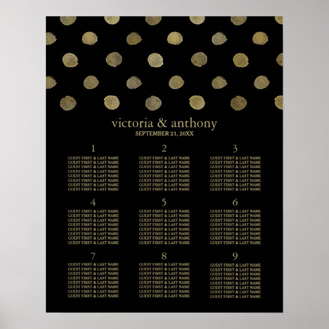 Den moderna planen Svarta havet och Guld Polka dot Poster (Framsidan)
