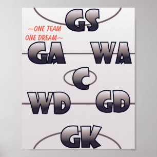 Den Motivational citationsteckennetballen placerar Poster