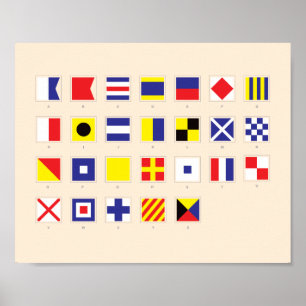 Den nautiska flagga kartlägger poster