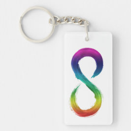 Den neurologiska mångfalden sopas nyckelring