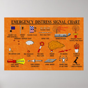 Den nöd- nödsignalen kartlägger poster