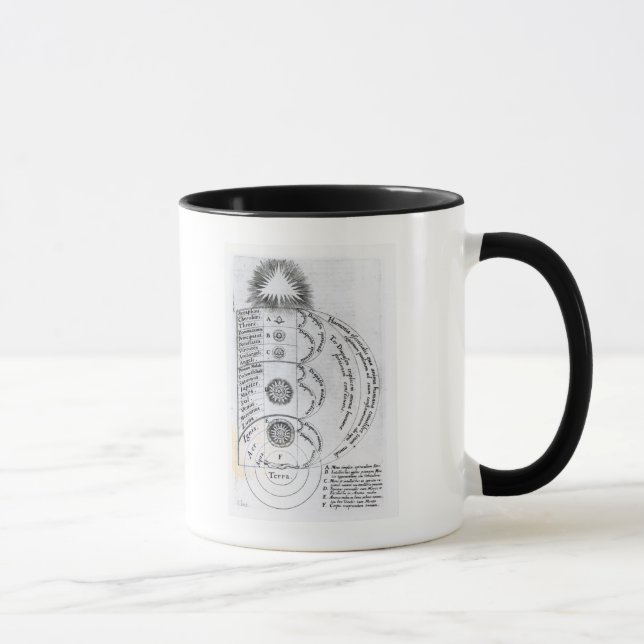 Den nödvändiga harmonin mugg (Höger)
