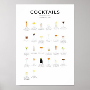 Den nya ERA-ocktail-samlingen Poster