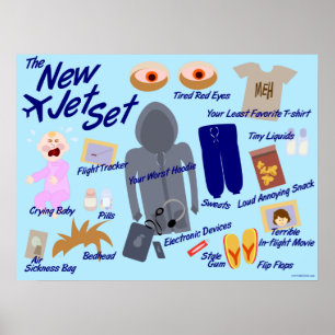 Den nya jetuppsättningen poster