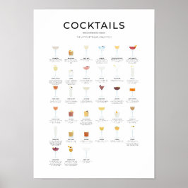 Den oglömbara klassiska samlingen med ocktail poster