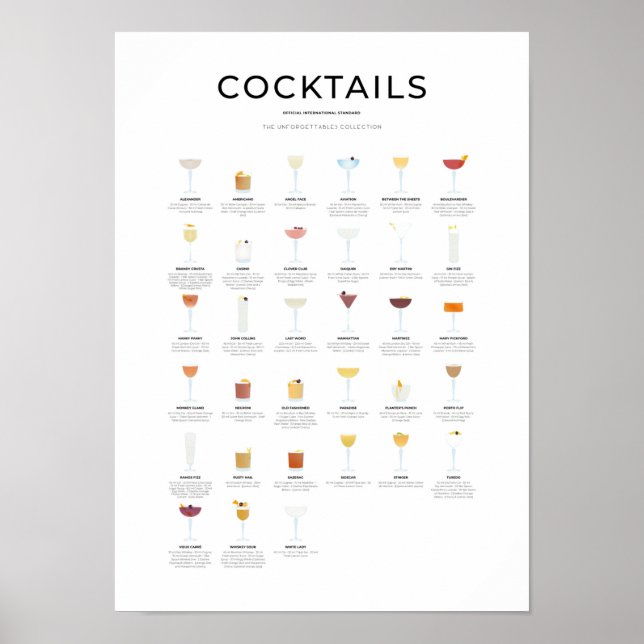 Den oglömbara klassiska samlingen med ocktail poster (Framsidan)