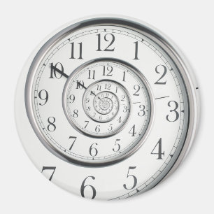 Den originalDroste spiralen tar tid på Magnet