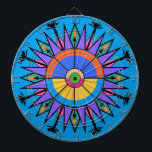 Den Palm Spring Tiki facklan & daterar Piltavla<br><div class="desc">Varför gör det lätt?</div>