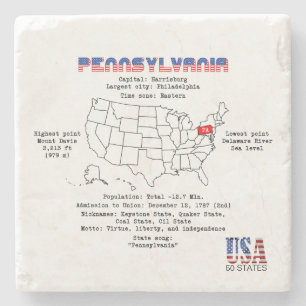 Den Pennsylvania amerikanen som är statlig på en Stenunderlägg