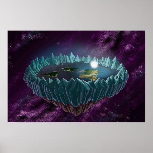 Den platta jorden poster (Framsidan)