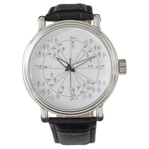 Den Precalculus enheten cirklar klockan Armbandsur