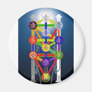 Den Qabalistic livets träd strukturerar diagramme Magnet
