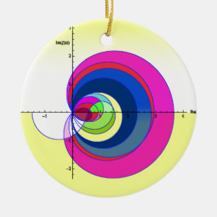 Den Riemann zetaen fungerar yellow.png Julgransprydnad Keramik