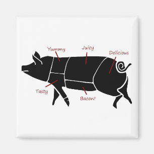 Den roliga grisslaktare kartlägger diagrammet magnet