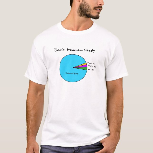 Den roliga grundläggande människan behöver (90% tee (Framsida)