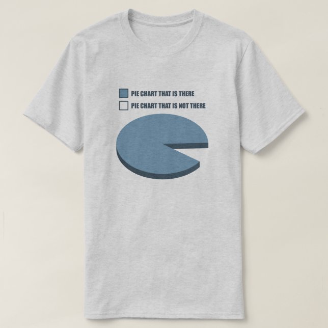 Den roliga pajen kartlägger tee (Design framsida)