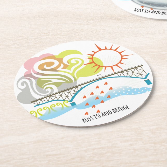 Den Ross ön överbryggar den Portland kustfartyget Underlägg Papper Rund (Vinklad)