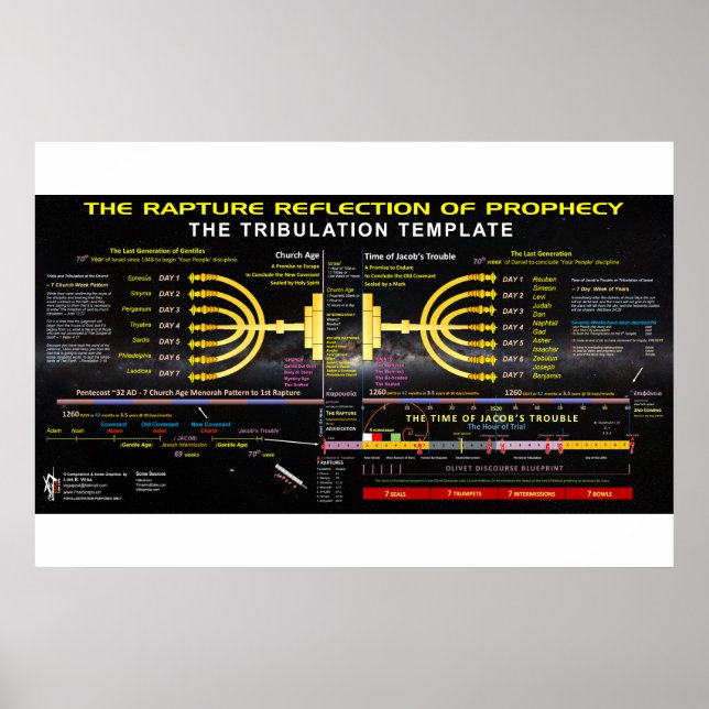 Den snabba reflektionen av profetia poster (Framsidan)