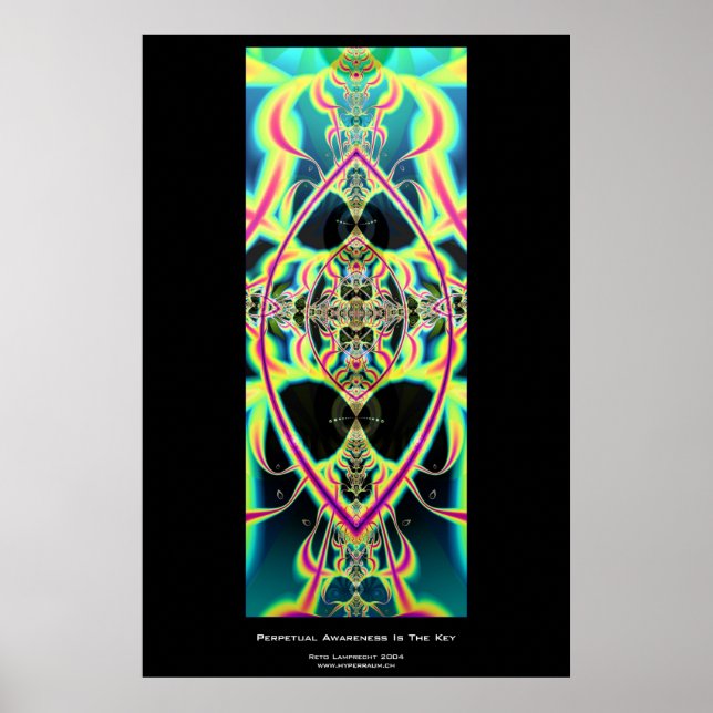 Den ständiga medvetenheten är Nyckel Poster (Framsidan)