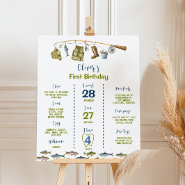 Den stora fiskenäten 1:a födelsedagsmilstolpen Pos Poster