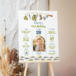 Den stora fiskenäten 1:a födelsedagsmilstolpen Pos Poster