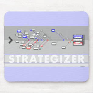 Den Strategizer musen vadderar Musmatta