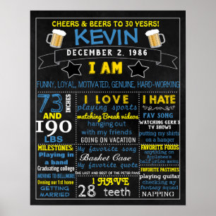 Den svart tavlan för 30års födelsedag undertecknar poster