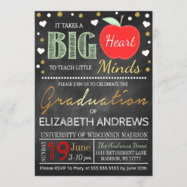 Den svart tavlan för lärarestudenten tar en stor inbjudningar