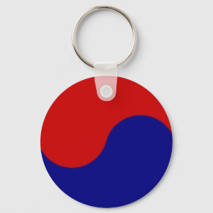 Den sydkoreanska flagga specificerar den yinyang nyckelring